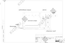 Аэродинамическая схема котла дровяного котла 0.25 МВт с большой топкой